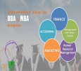 Get Help for your own MBA or BBA project Title 